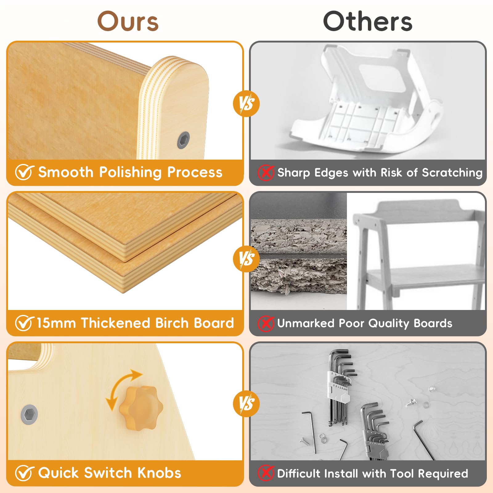 Bonbay toddler step stool wood grain close-up showcases sturdy construction.