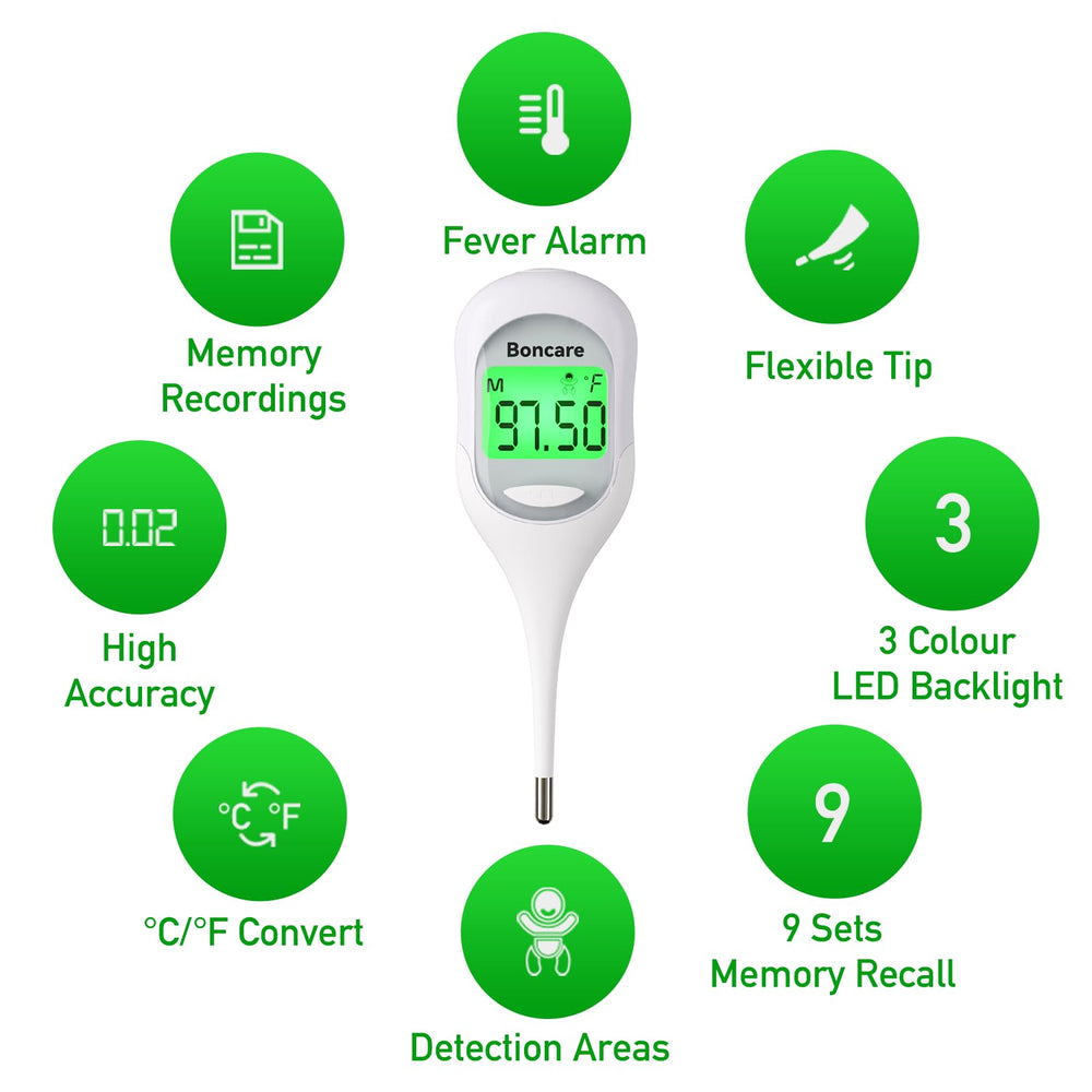 Boncare thermometer offers mouth armpit and rectal measurement options.