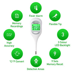 Boncare thermometer offers mouth armpit and rectal measurement options.