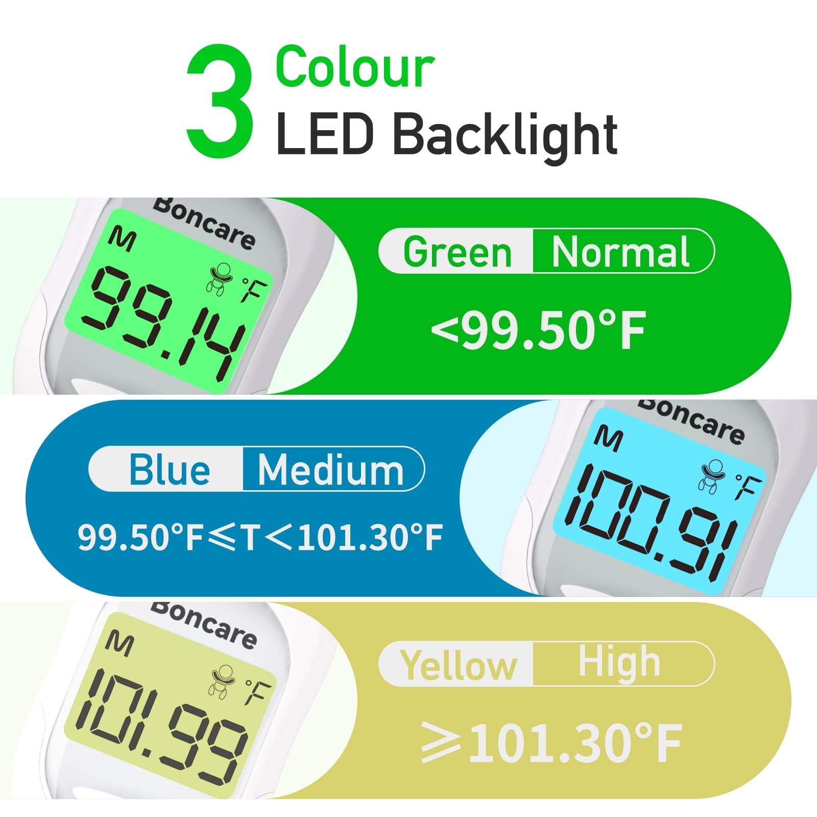 Boncare thermometer shows switchable Fahrenheit and Celsius for convenient readings.