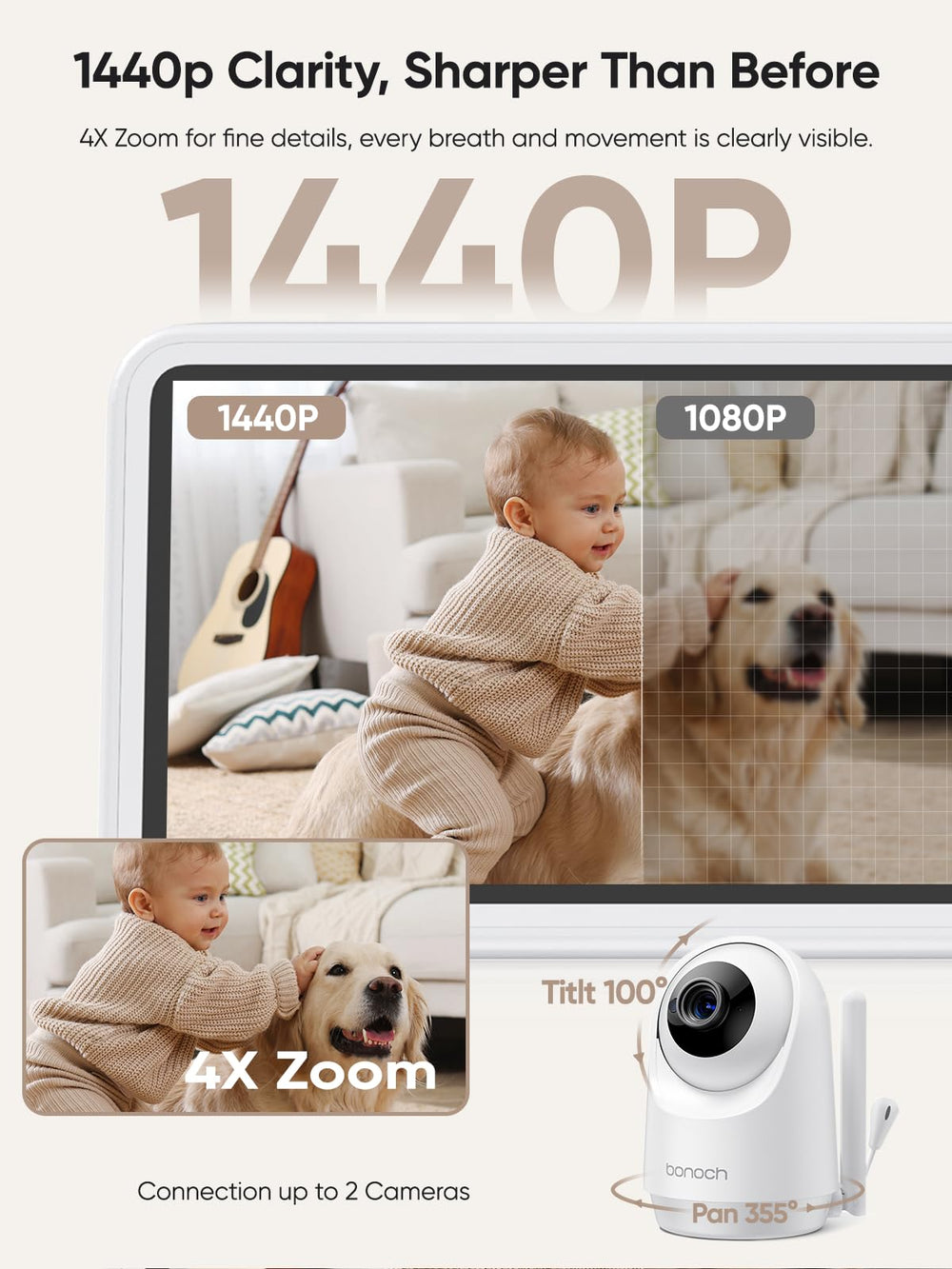 bonoch 1440p two-cameras split-view displays both angles for complete coverage