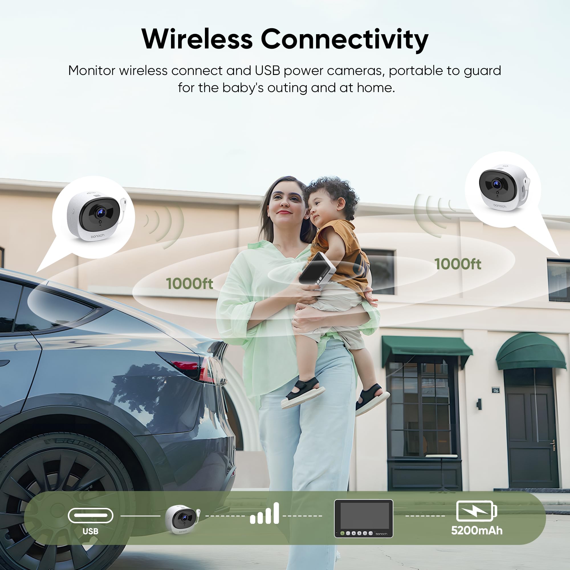 bonoch 2-in-1 monitor shows home and car setup for versatile monitoring.