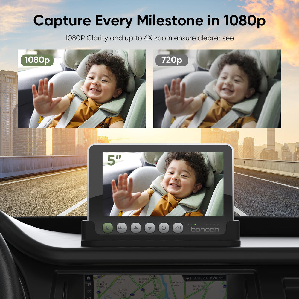 bonoch 360° rotatable view for full room or road coverage.