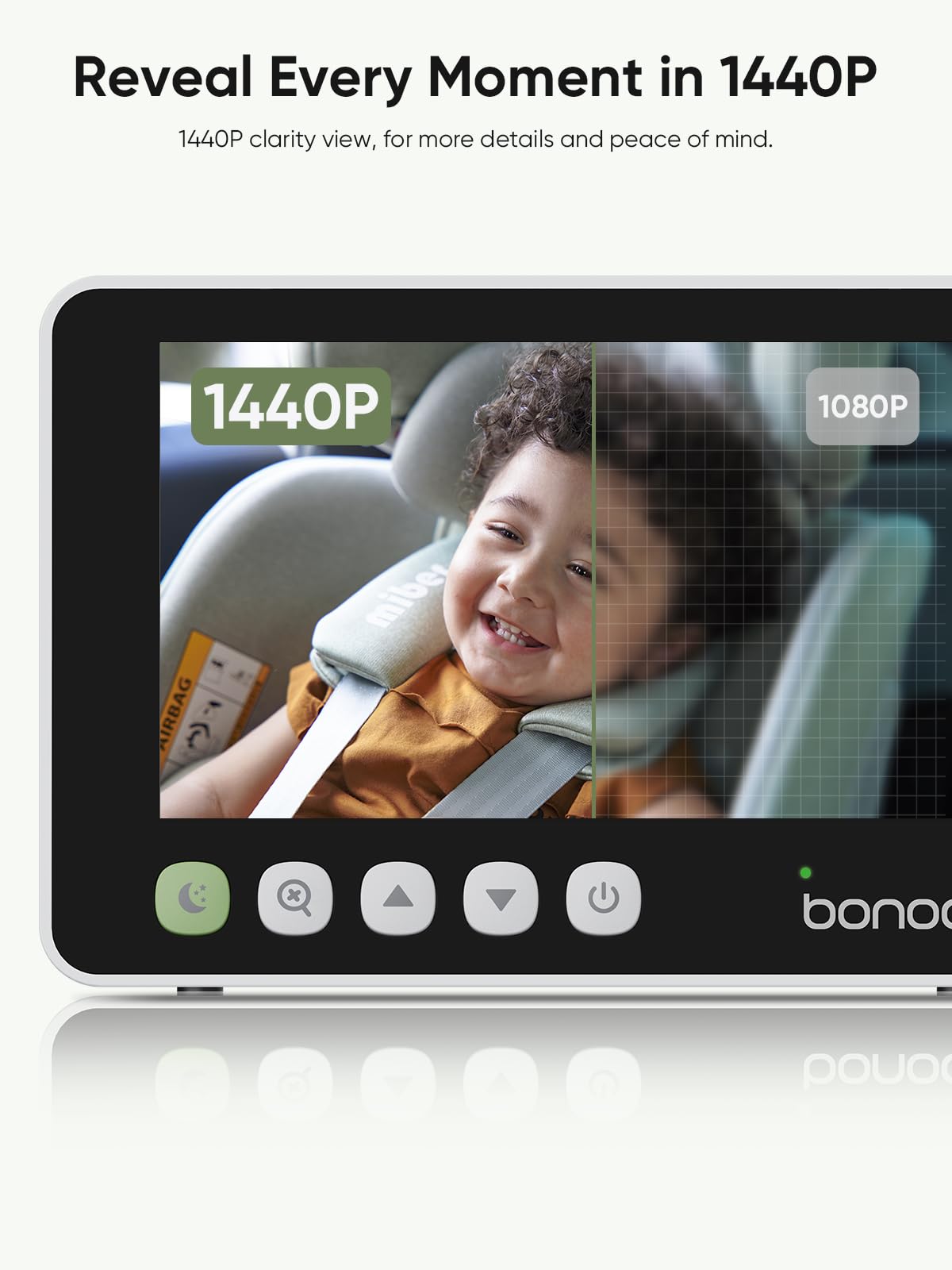 bonoch dual cameras split screen lets you monitor two babies side by side