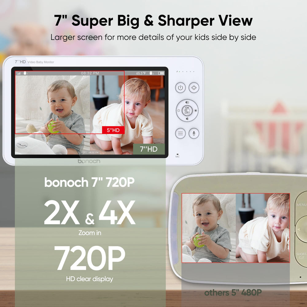 bonoch megaview seven-inch hd display showing crystal-clear baby video at a glance