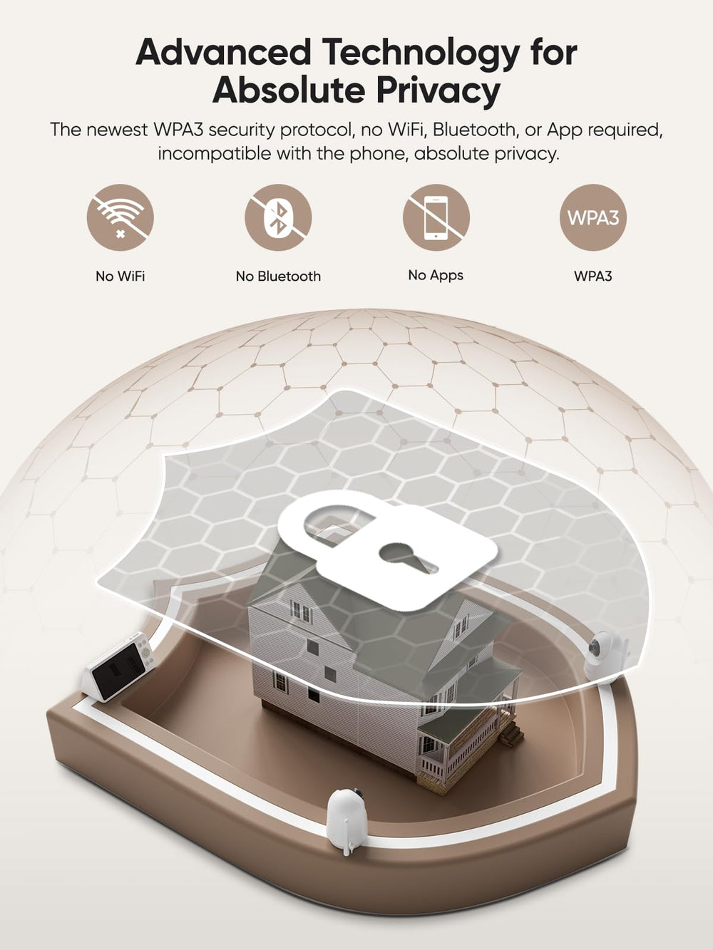 bonoch motion-detection camera spots nearby movement