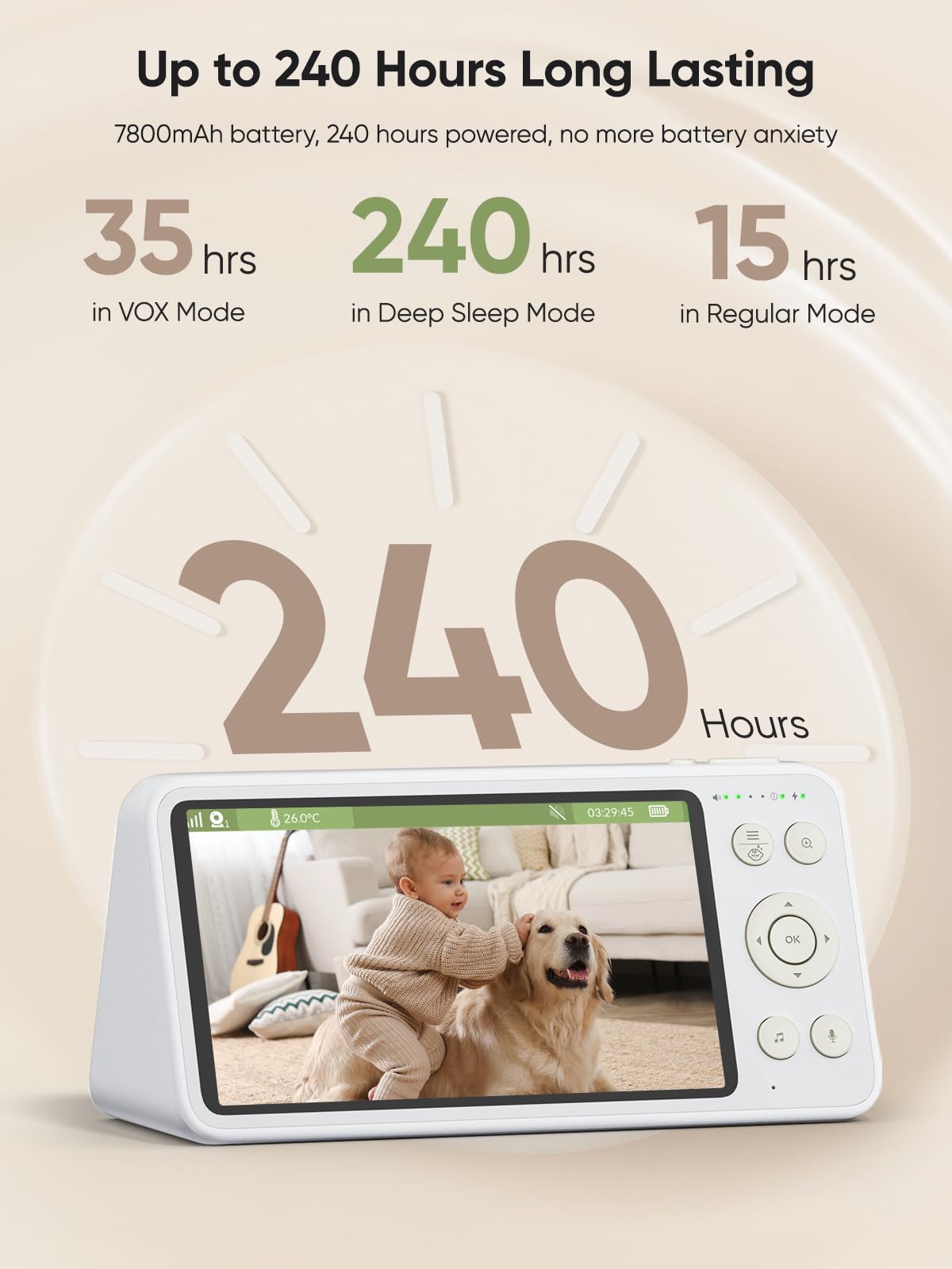 bonoch night vision detail captures dim nursery scenes with clarity