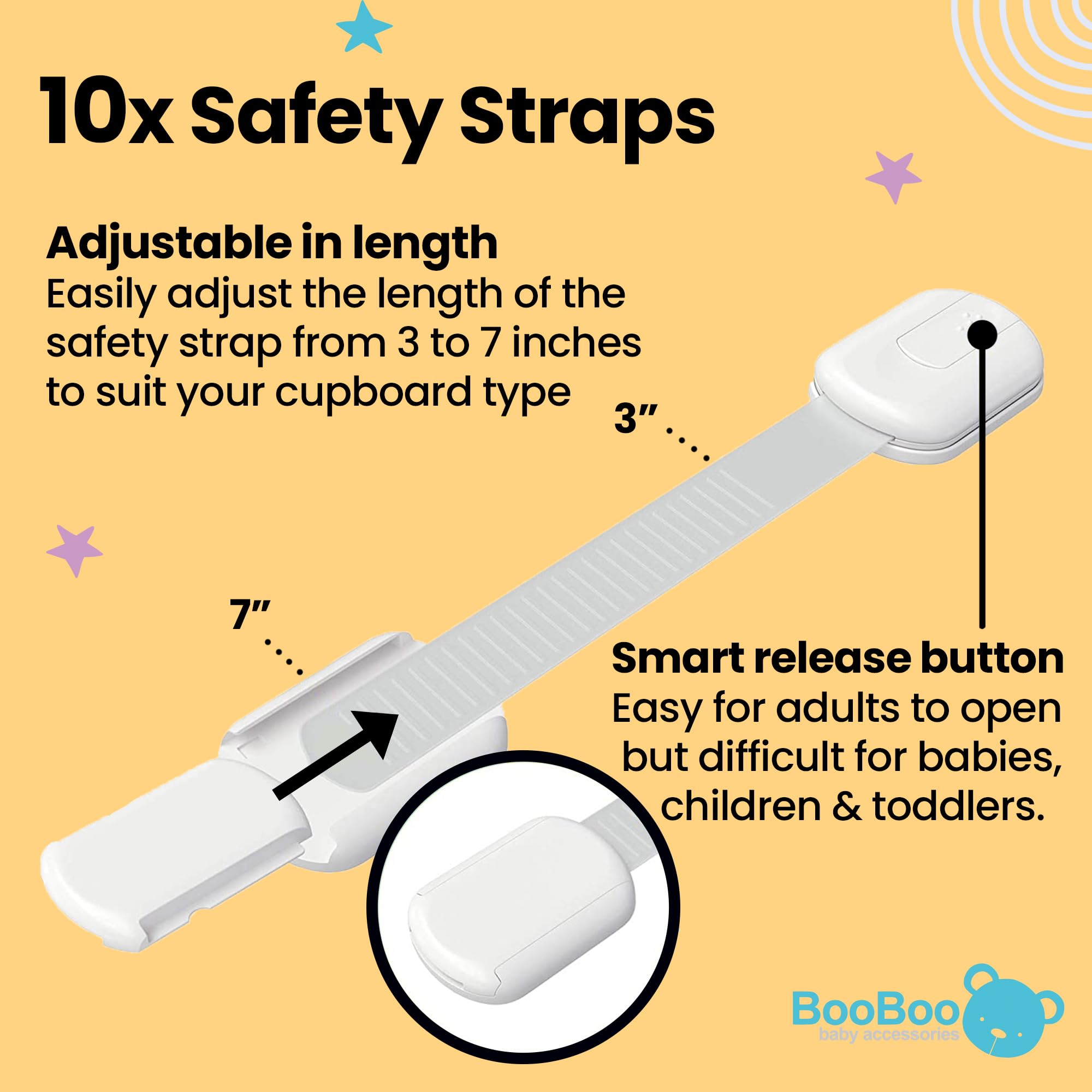 BooBoo Baby cabinet and drawer locks installed to prevent access to contents.