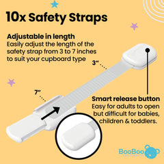 BooBoo Baby cabinet and drawer locks installed to prevent access to contents.
