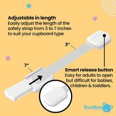 BooBoo Baby multi-use locks fit refrigerators, cabinets, and trash cans
