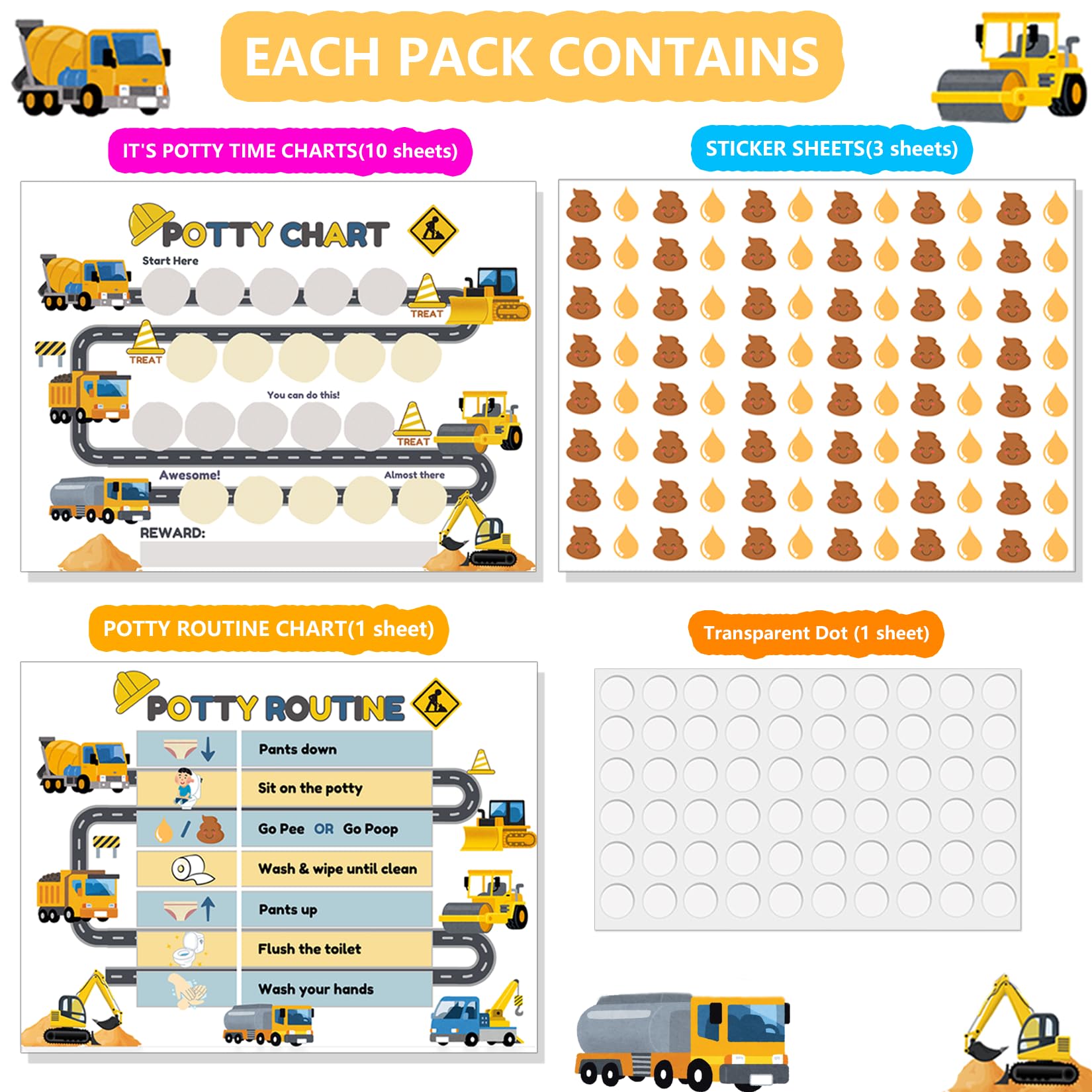 Boqon Potty15 adhesive-dots ensure secure progress marking on the chart.