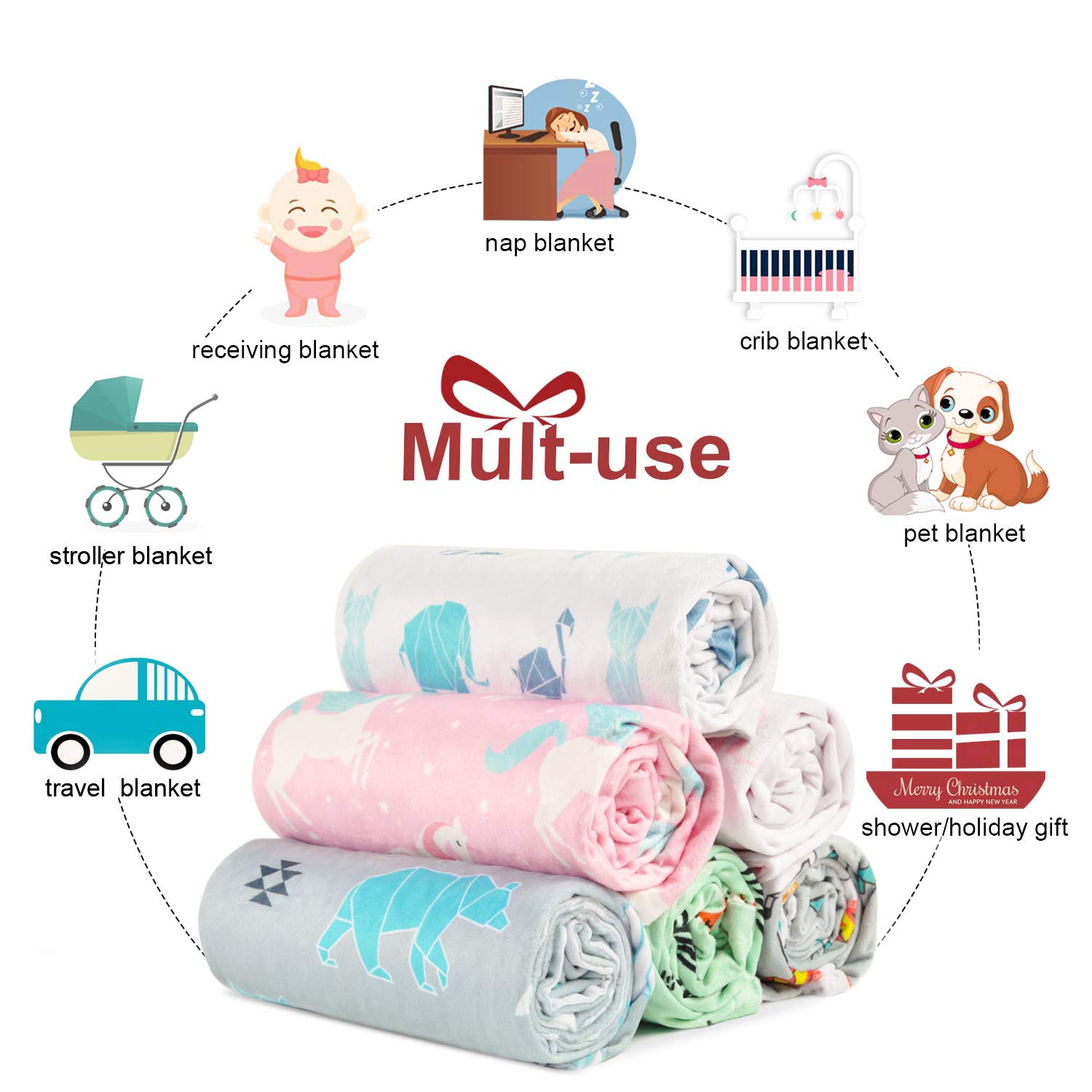 BORITAR Unicorn Baby Blanket packaging ready gift-ready presentation for baby showers.