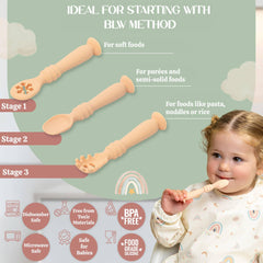 Bornealand textured spoon top surface for better grip and independent feeding.