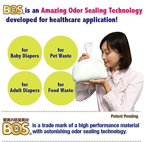BOS odor-sealing technology illustration shows containment of smells.