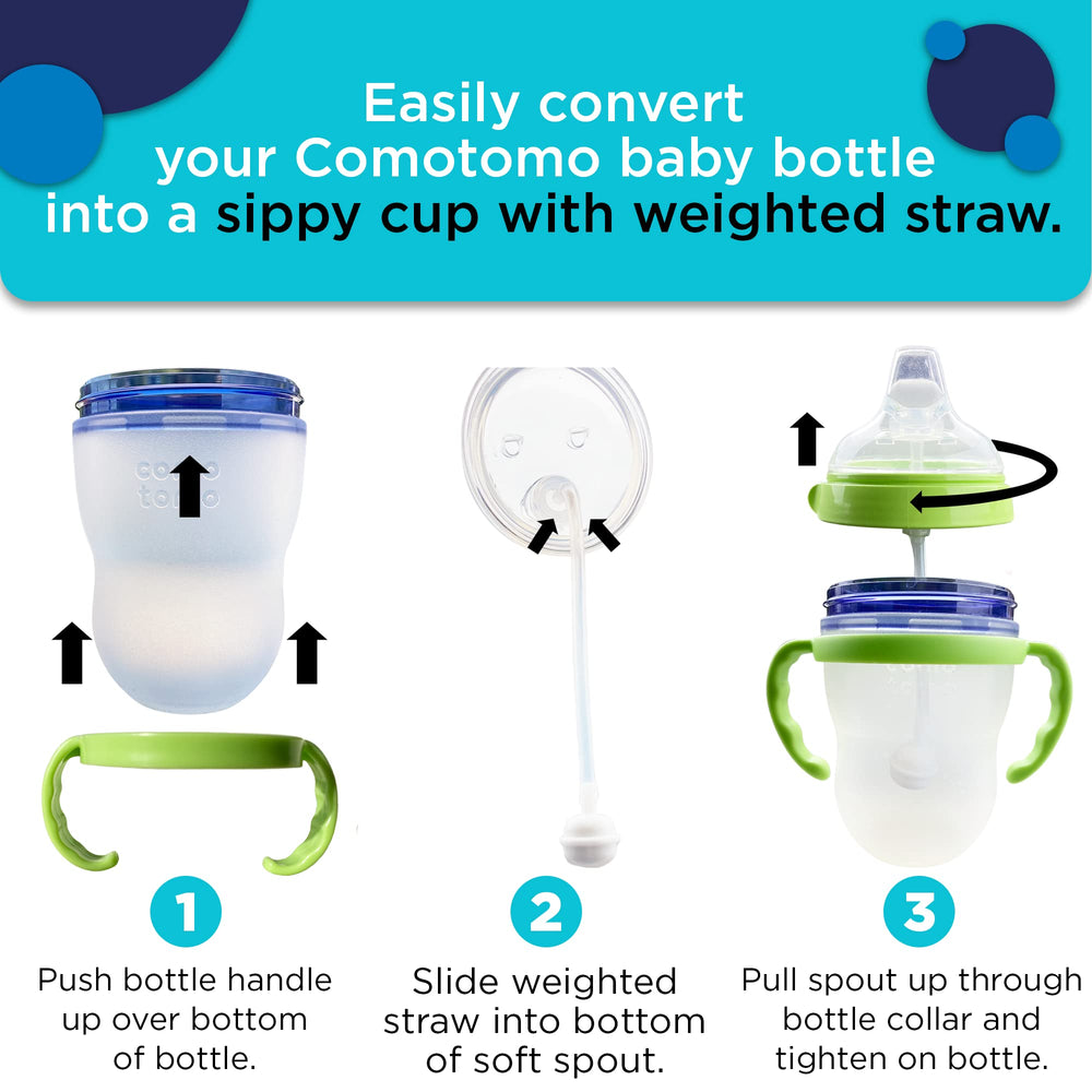 Botabee transition kit pack of 2 with bottles designed for busy parents
