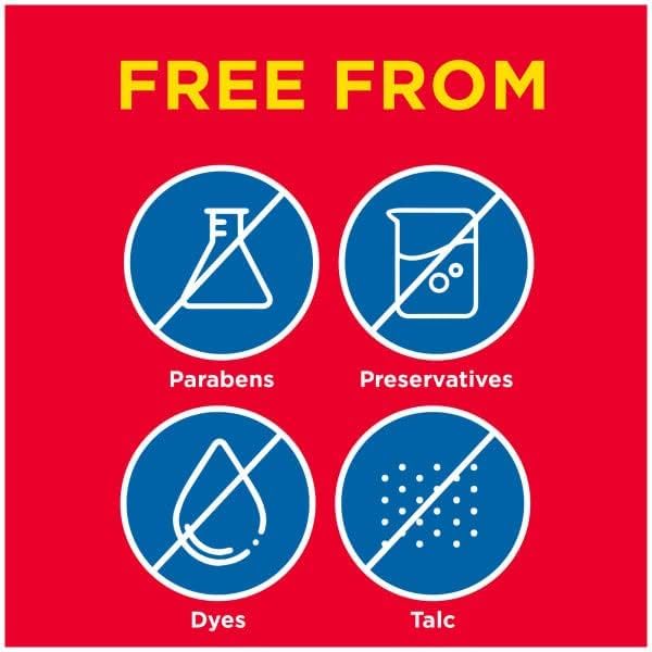 Boudreaux's Butt Paste Maximum Strength ingredients panel close-up shows dye-free and preservative-free formula.