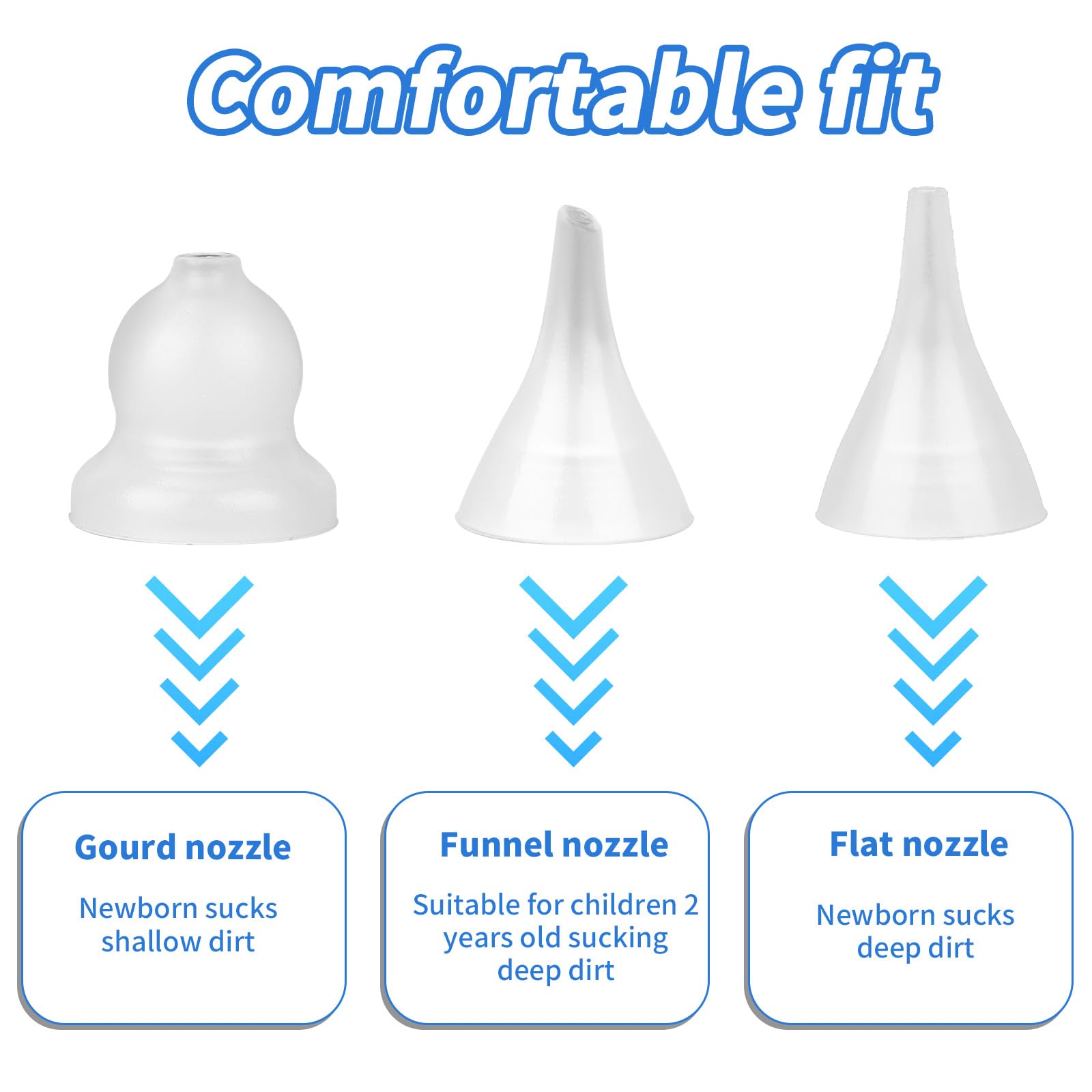 BOXOB flat head tip for targeted suction in small noses