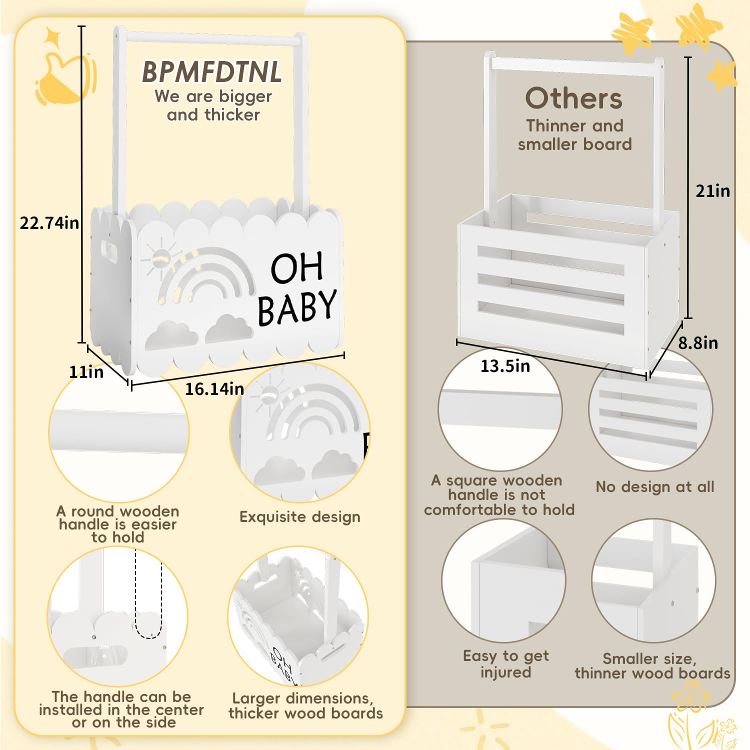 BPMFDTNL unisex baby shower box suitable for boys and girls