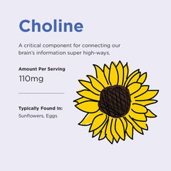 Brainiac Clean Label Purity Award signals rigorous testing and trusted ingredients