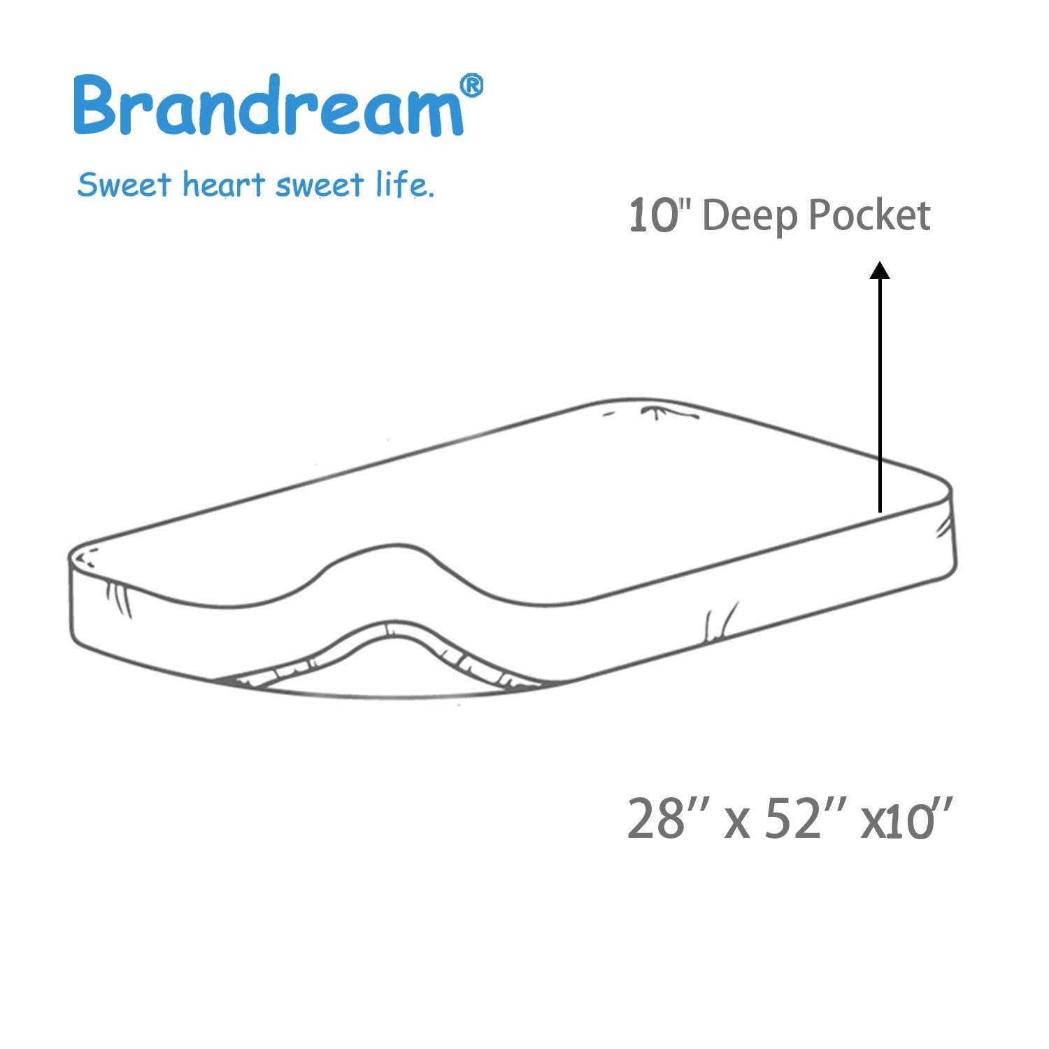 Brandream Brandrean crib sheet blue close-up; 100% cotton for breathable softness.