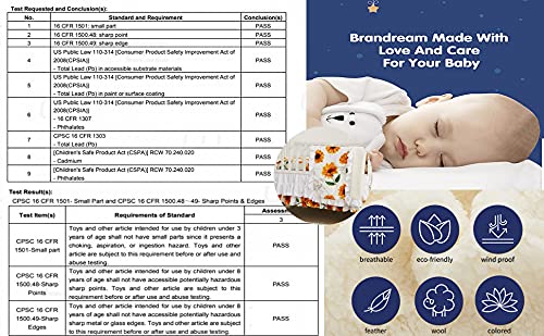 Brandream gift-ready nursery set is a thoughtful option for new parents.