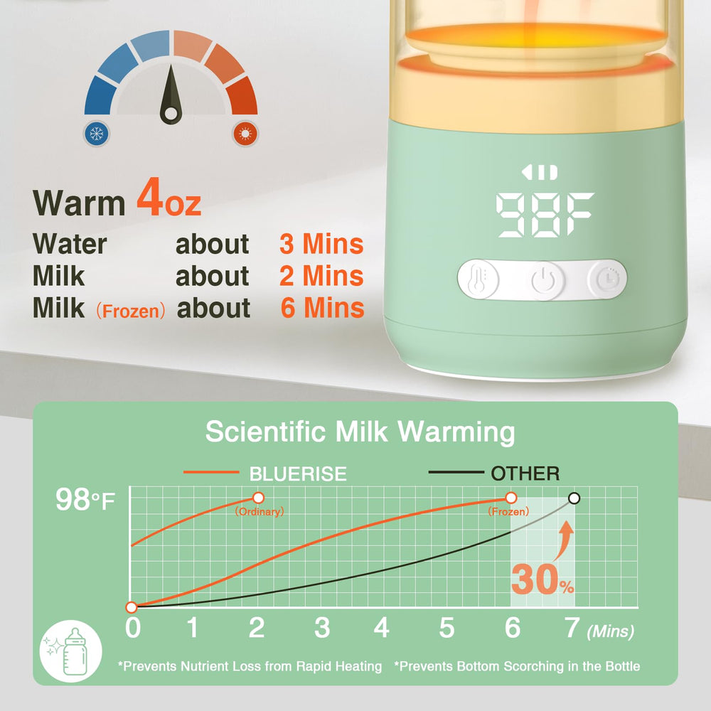 BRBLUERISE bottle warmer in use demonstrates quick milk warming for caregivers