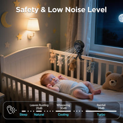 BreezeBoost stroller fan night light provides soft illumination without waking baby