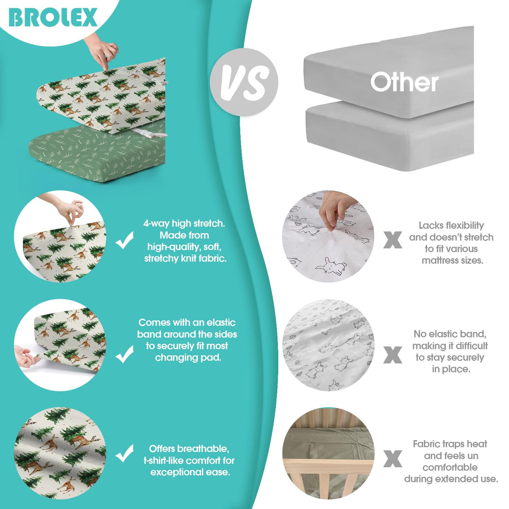 BROLEX changing pad cover elastic secure-fit with non-slip edges for safe diaper changes