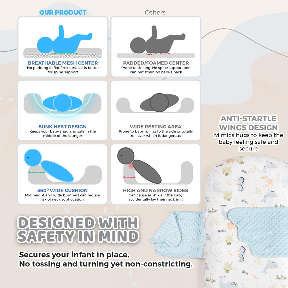 BRUNEES breathable mesh core promotes airflow and temperature balance during use