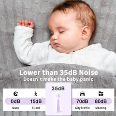 BSRGMS baby nail file stepless speed control for gentle newborn trims