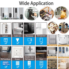 Bstsilver fingerprint lock mounted on cabinet door reduces toddler access.