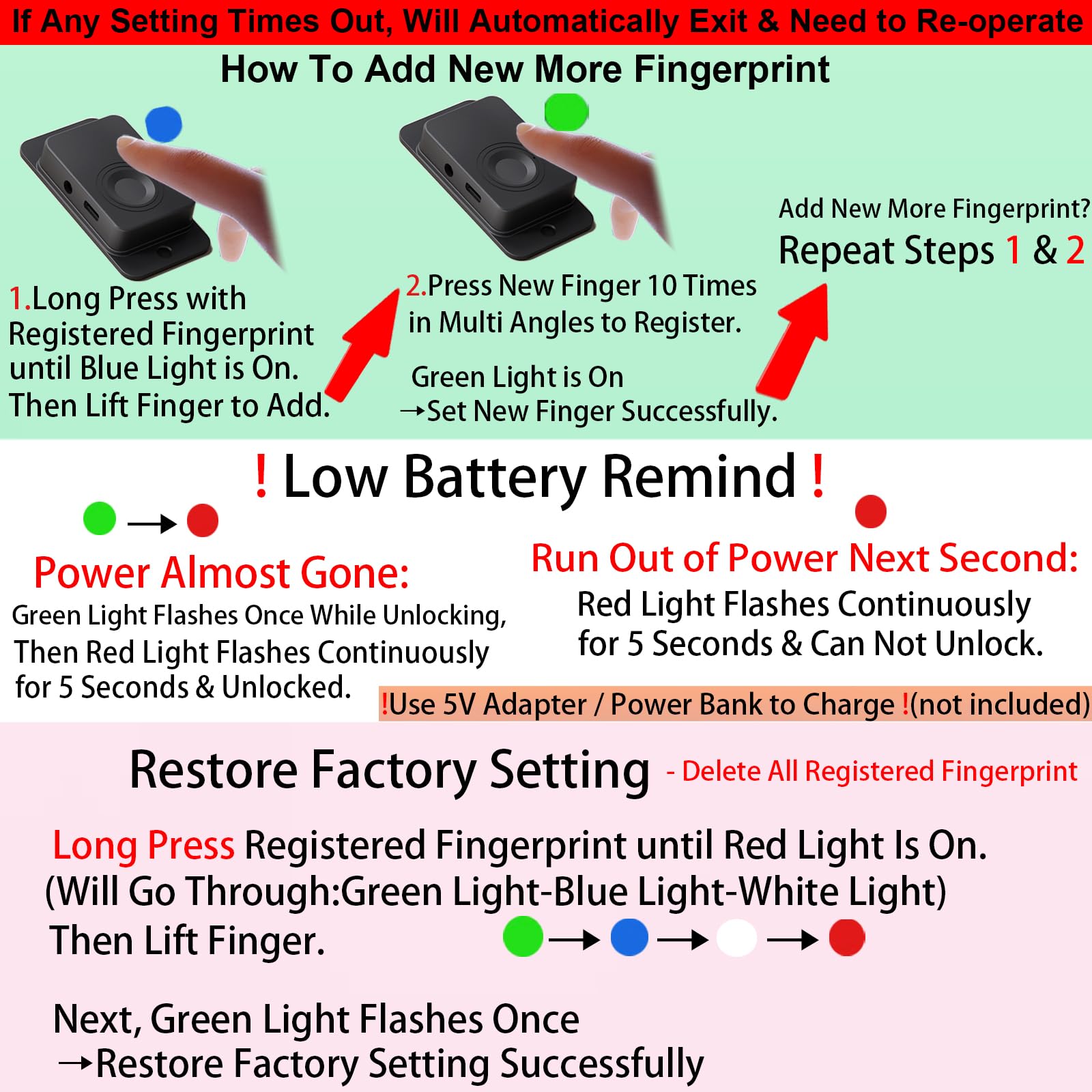 Bstsilver fingerprint lock protects kids and pets around cabinets.