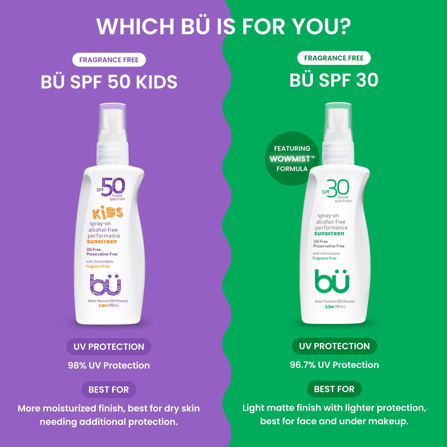 bu BU SPF 50 Kids Sunscreen bundle Big-Little promo details.