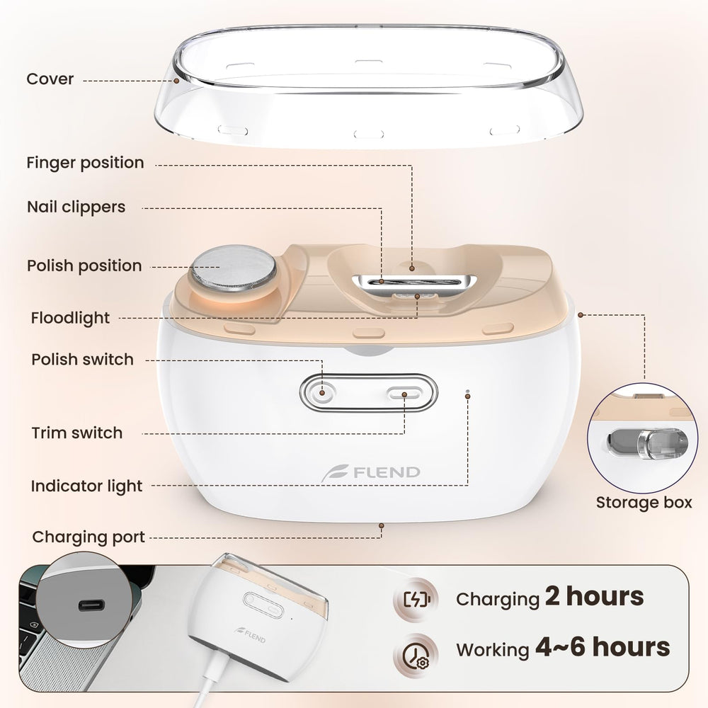 Bubbacare USB Type-C charging image highlights quick top-ups.