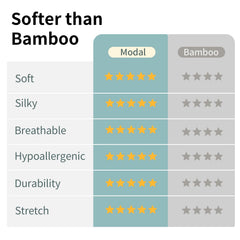 BubblePanda sleep sack 2-way zipper enables easy midnight diaper changes
