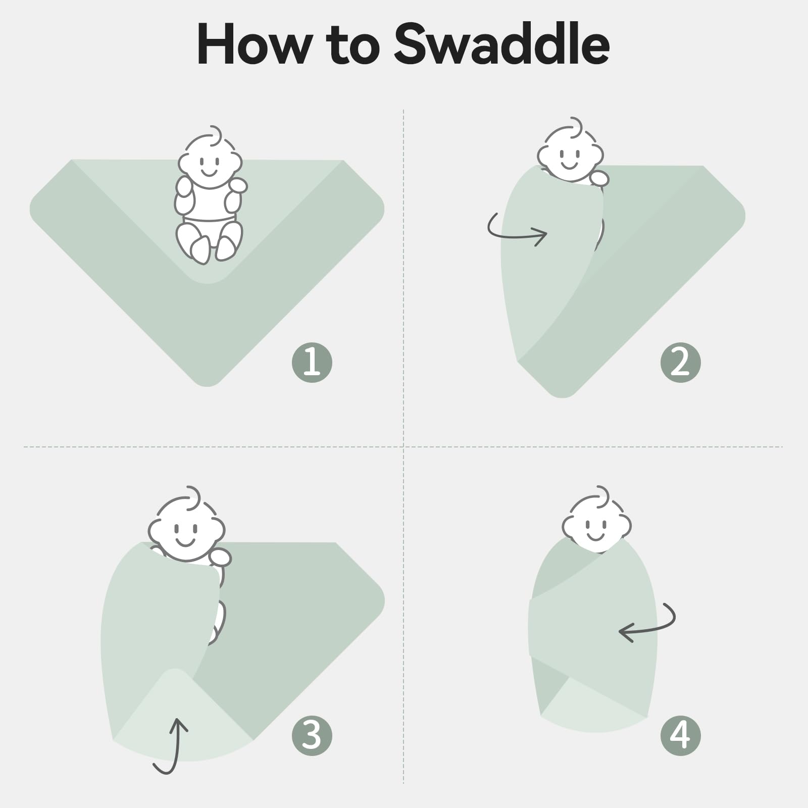 BubblePanda multi-use blanket for swaddling and covers