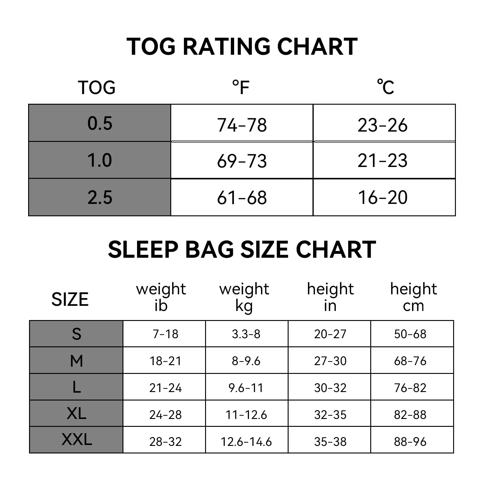 BubblePanda sleep sack machine-wash highlights durability and easy cleaning.
