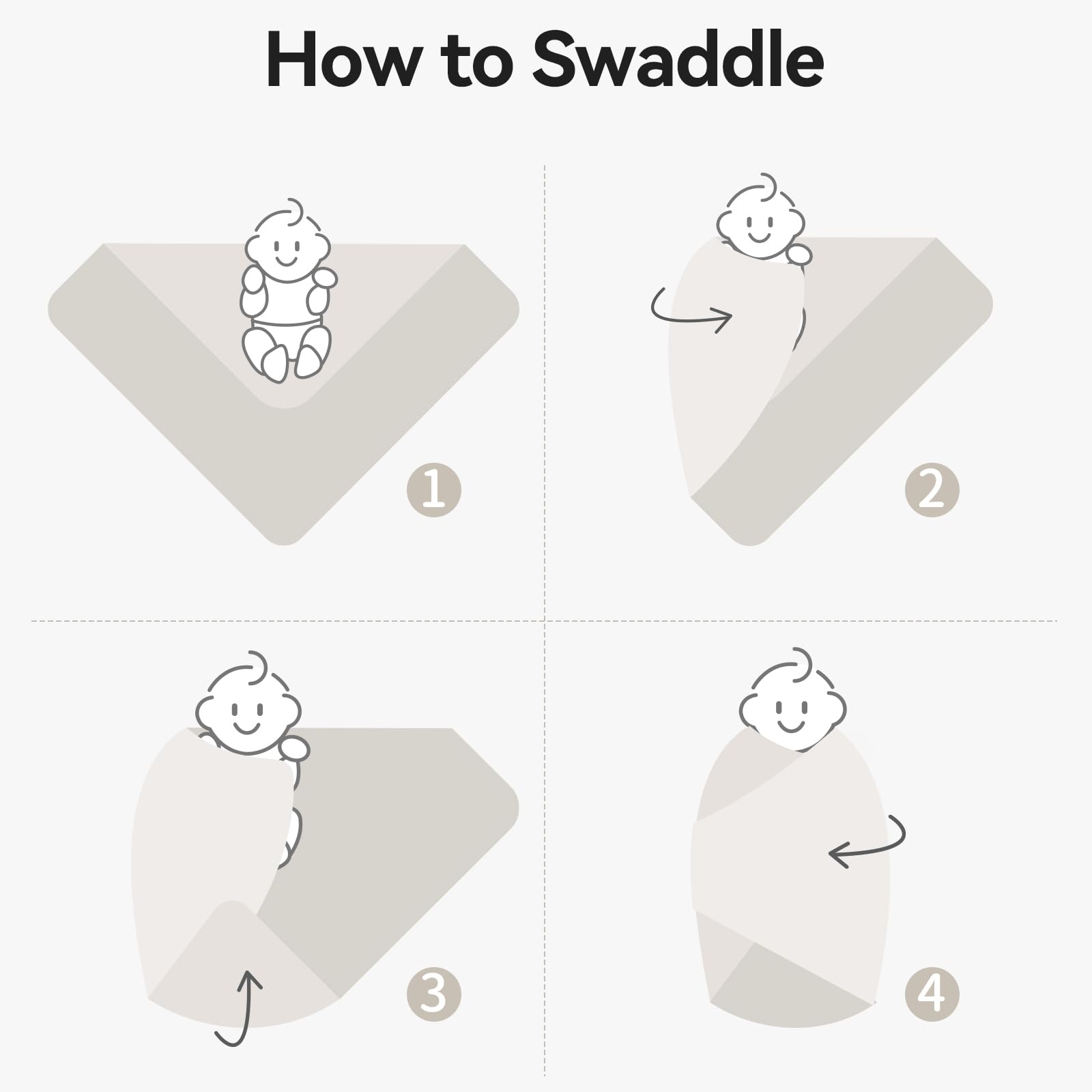 BubblePanda swaddle set with beanie demonstrates convenient newborn outfit and gift-ready set.