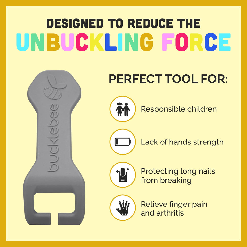 BUCKLEBEE Easy Release Tool installation steps highlight simple four-step setup.