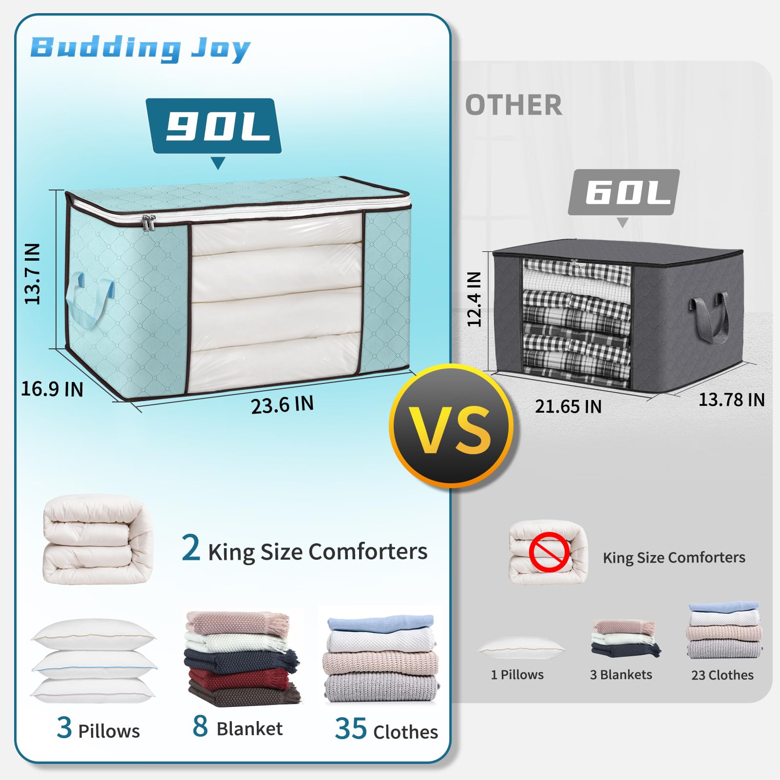 Budding Joy 90L bag close-up highlights durable reinforced handles for long-term use