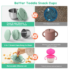 Bufilea removable silicone catcher catches stray snacks, reducing mess during meals.