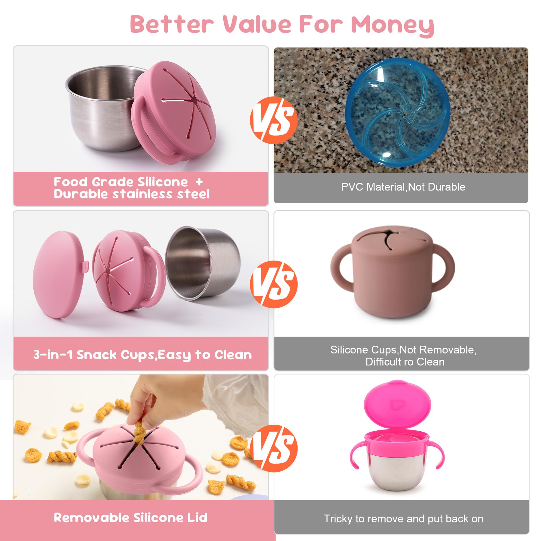 Bufilea petal-opening silicone lid helps quick snack access