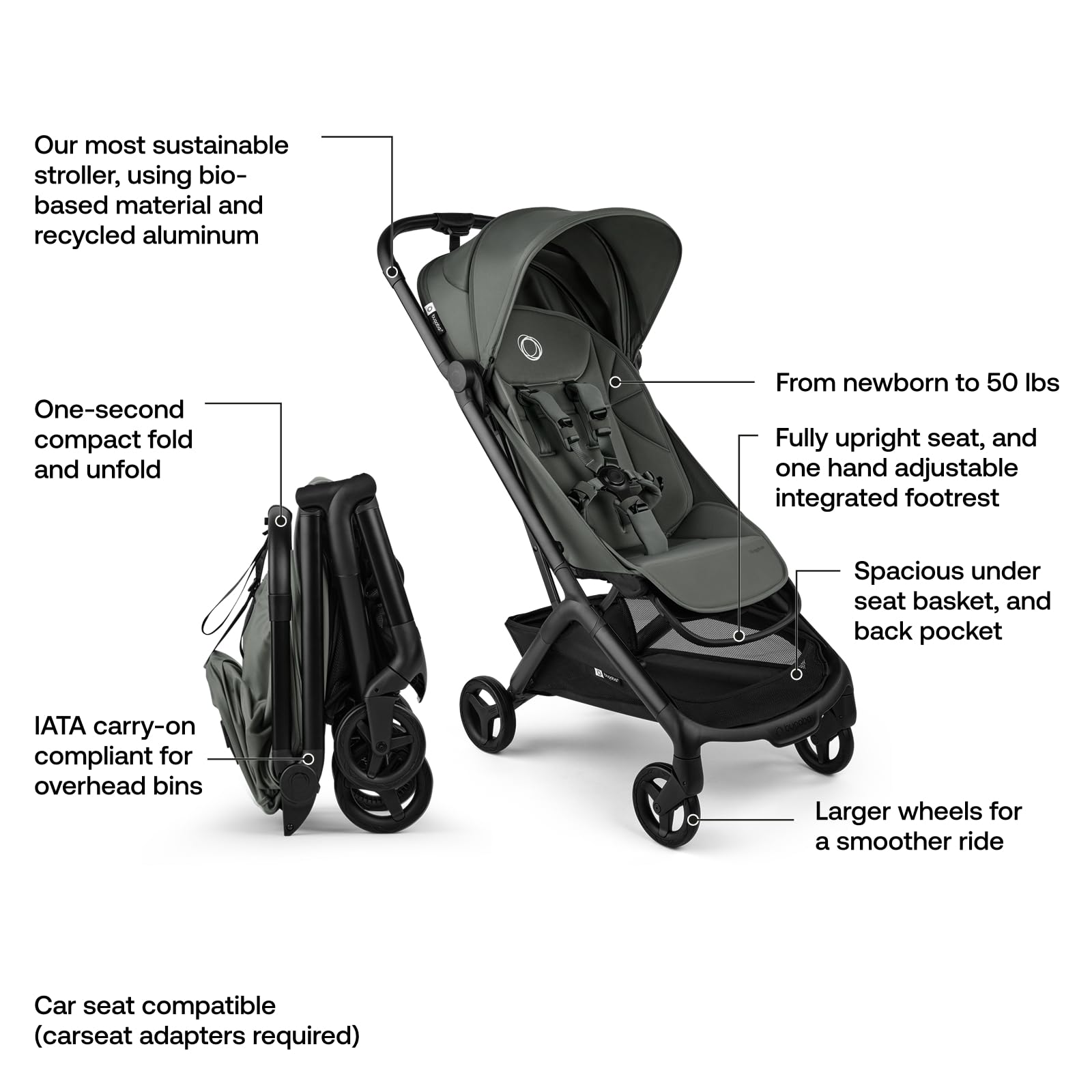 Bugaboo Butterfly 2 ergonomic seat provides comfort for a growing child.