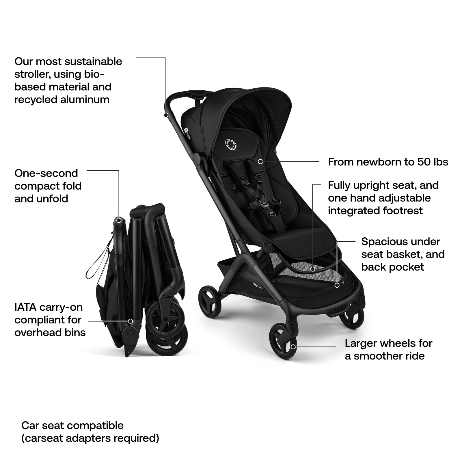 Bugaboo Butterfly 2 ergonomic seat supports comfortable rides for toddlers.