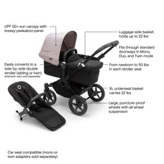 Bugaboo Donkey 5 Mono narrow profile fits standard doorways.