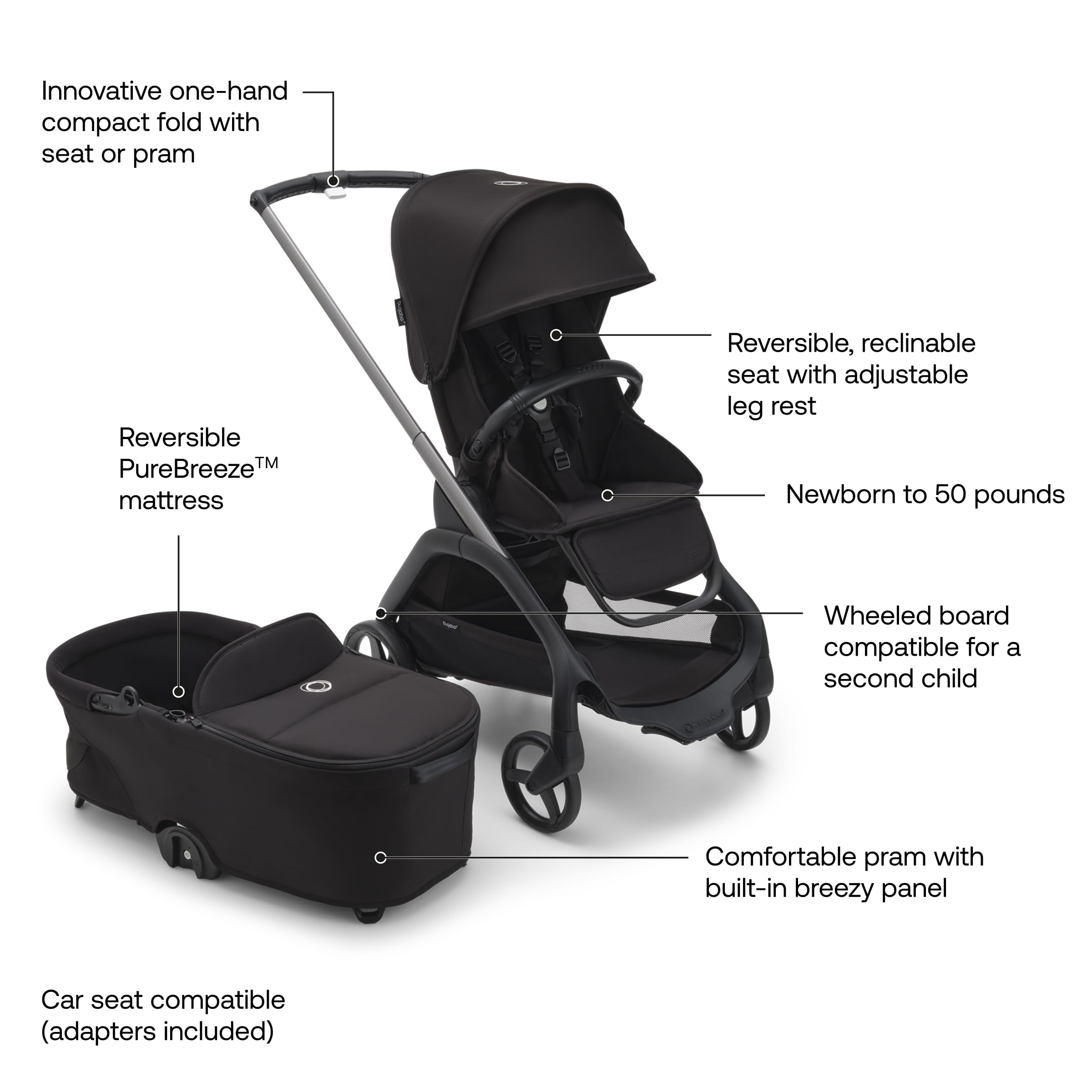 Bugaboo Dragonfly full-suspension wheels smooth ride on rough pavement.