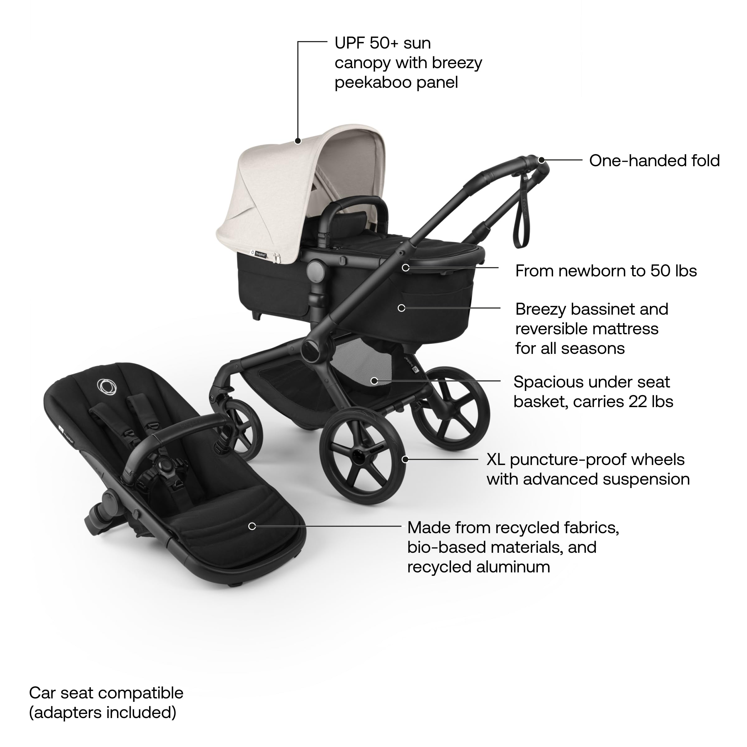 Bugaboo Fox 5 Renew one-hand control simplifies navigating busy streets.