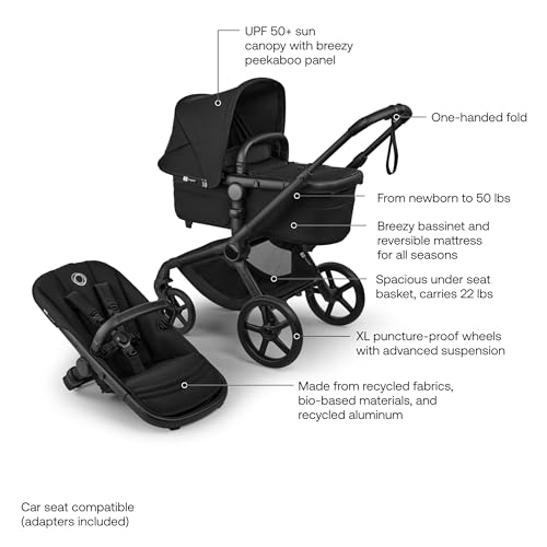 Bugaboo Fox 5 Renew one-hand fold enabling quick setup during busy outings