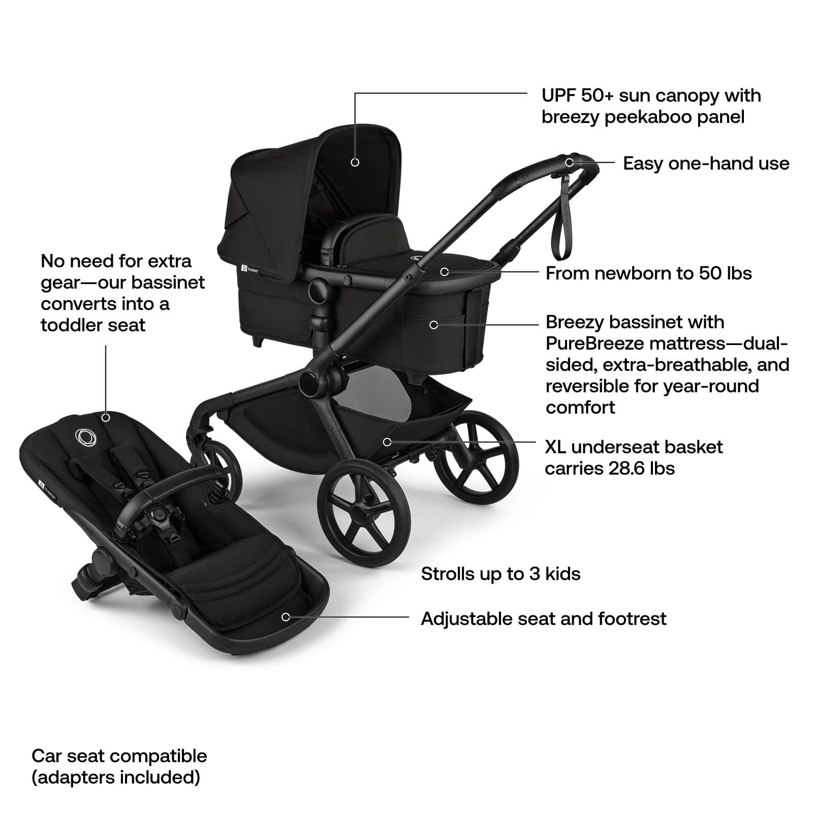 Bugaboo Kangaroo large bassinet area designed for infant comfort during strolls