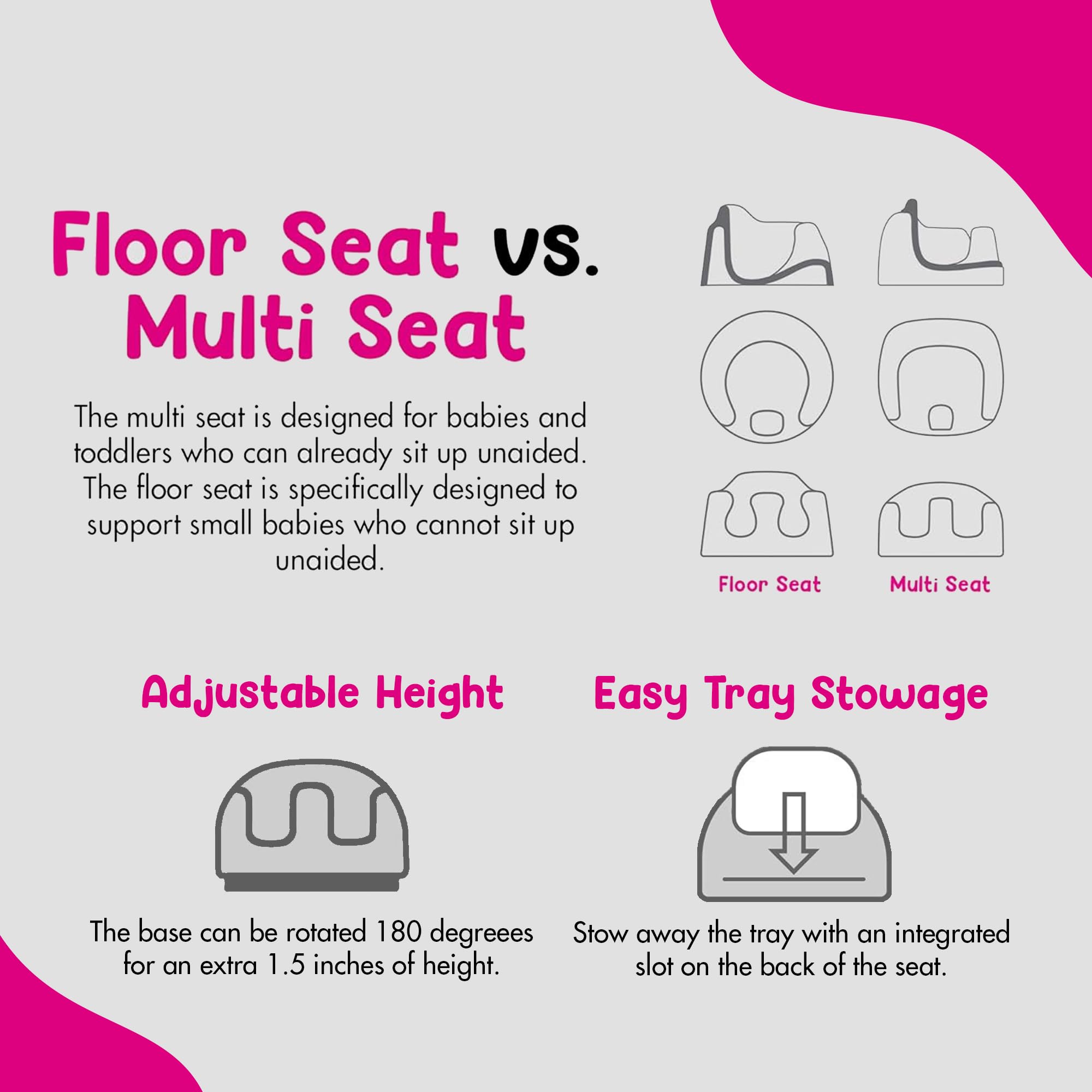 Bumbo 3-in-1 Aqua non-slip-pad adds stability on dining chairs